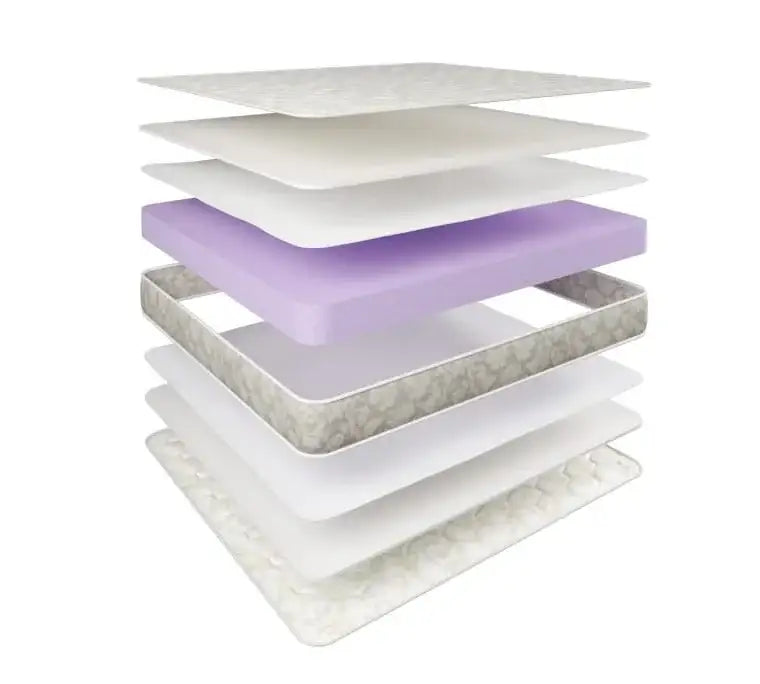 Ultra firm mattress layers exploded view showing foam and support materials