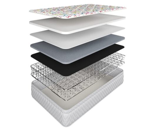 Just 4 Kids Mattress