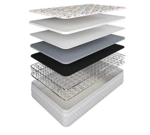 Just 4 Kids Standard Mattress with Lumia Base Bundle