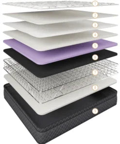 Comfort Flex Standard Mattress with Lumia Base Bundle
