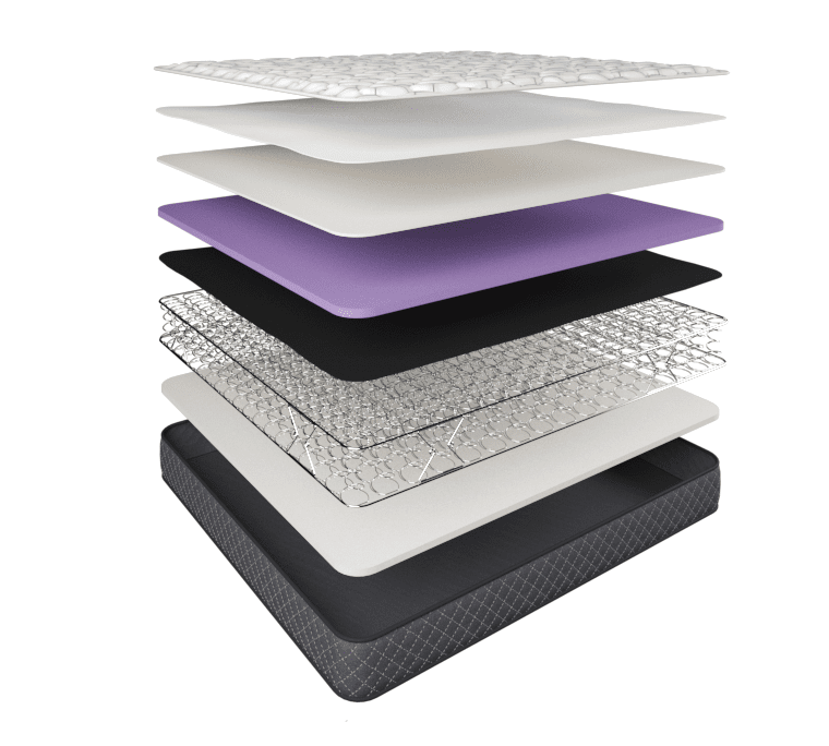 Comfort Flex - Support image 1