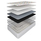 Just 4 Kids Mattress