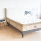 Yinahla Posture Cloud Gel Mattress