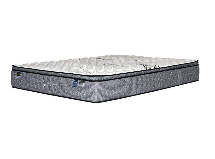 Support Plus Mattress – Mattress Factory Direct